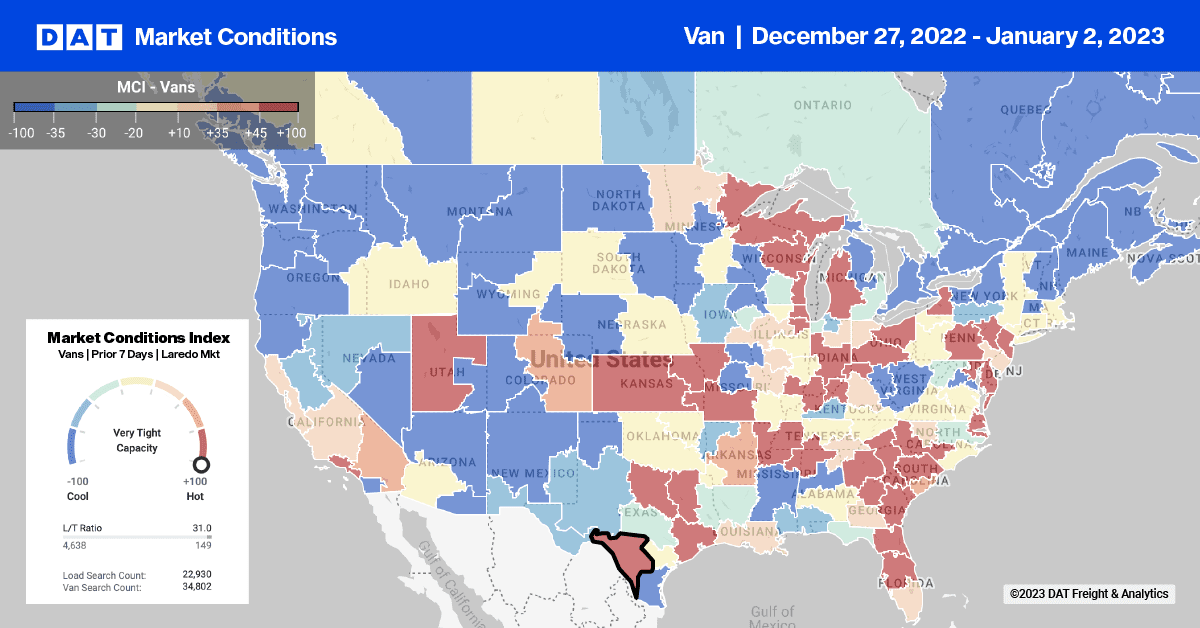 Dry Van Report: Imports are winding down as the holiday season reaches ...