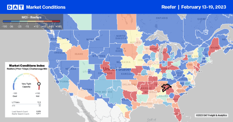 Reefer Report: Reefer volumes impacted by more beef on the market than ...