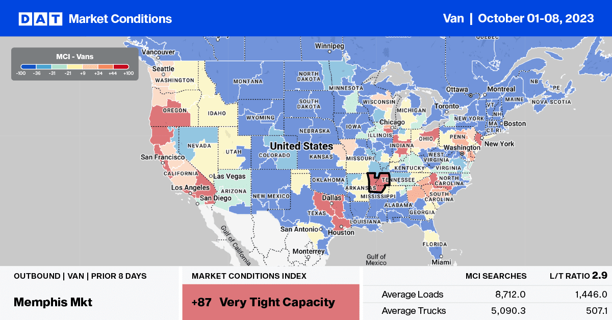 Dry Van Report: manufacturing contraction slows but continues - DAT ...