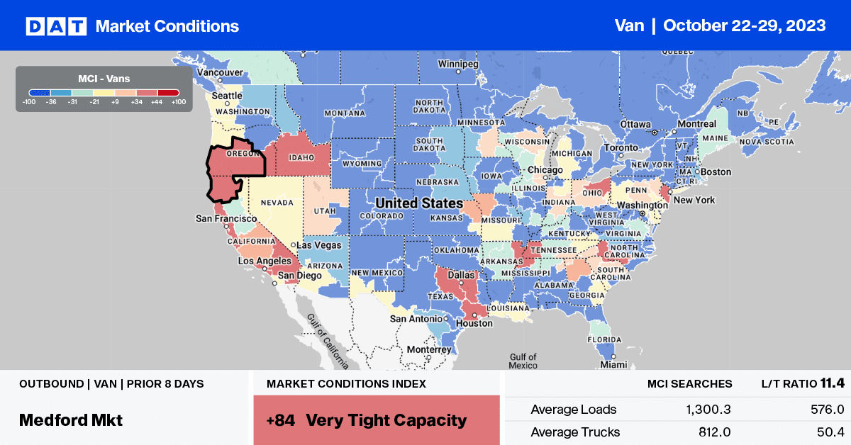 Dry Van Report: Record Halloween spending could boost dry va...