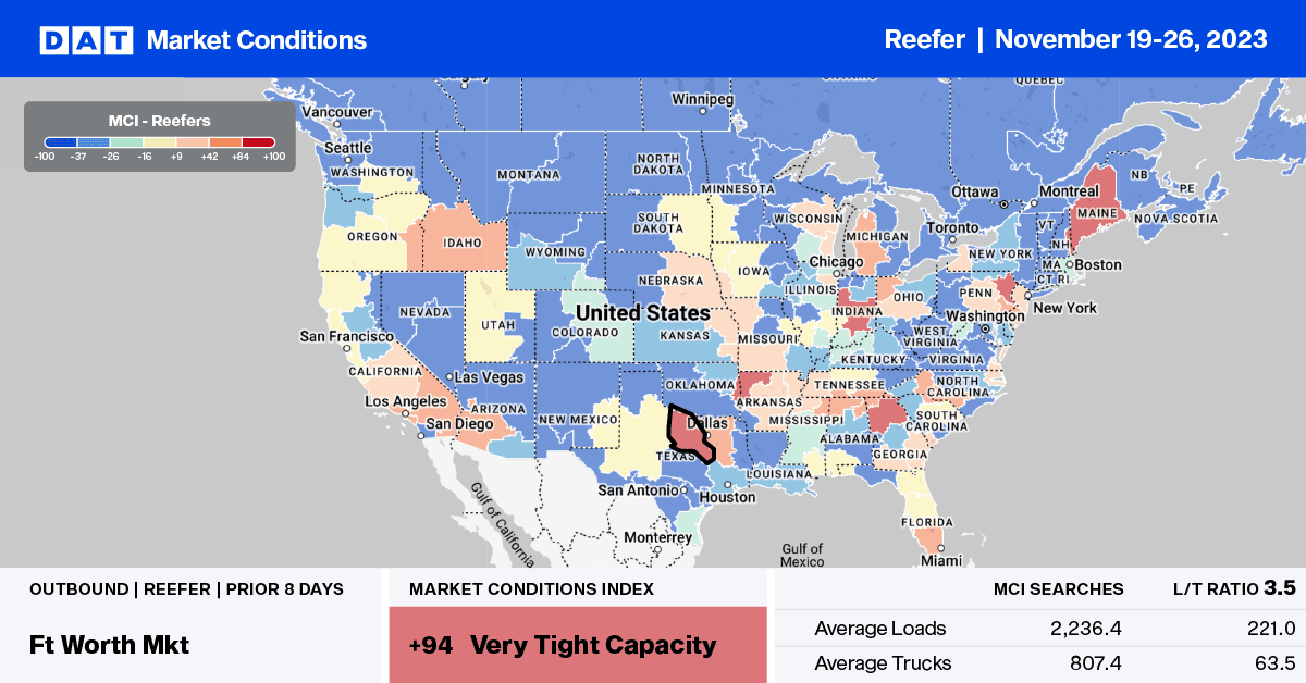 Reefer report: Truckload produce demand lags in most regions...