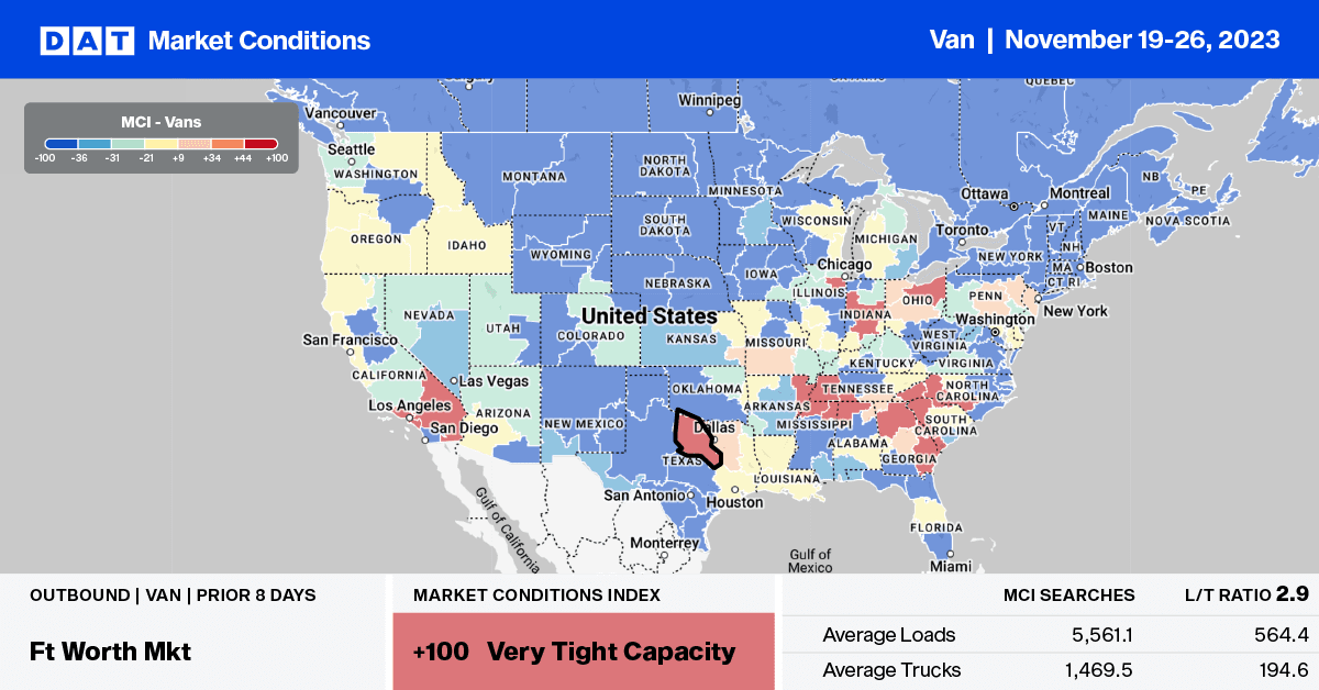 Dry van report: Contract and spot market freight shippers co...