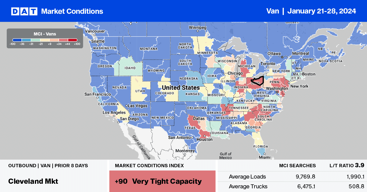 Dry Van Report: Factory growth boosts truckload demand in Columbus ...