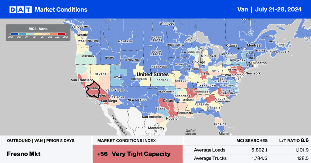 DAT Freight & Analytics - Blog