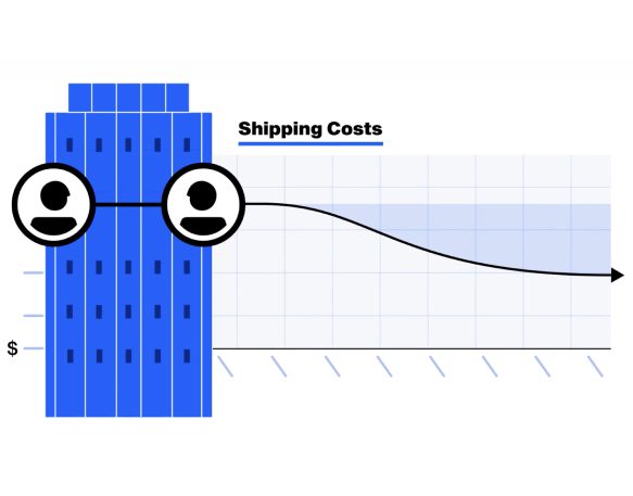 The Shipper Iq Leveraging Freight Market Intelligence To Engage The C Suite