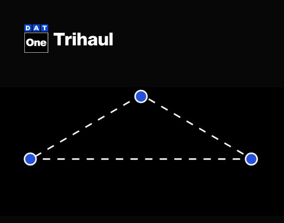 boost-your-profitability-with-dat's-trihaul-tool