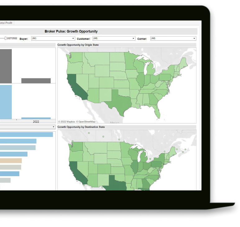 Benchmark Analytics DAT