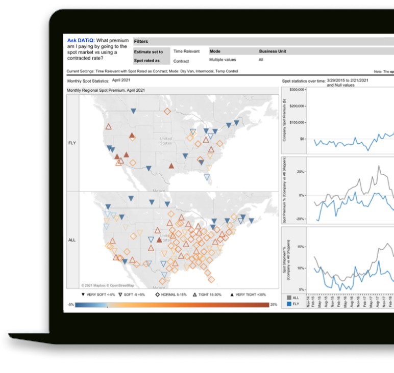 Benchmark Analytics DAT